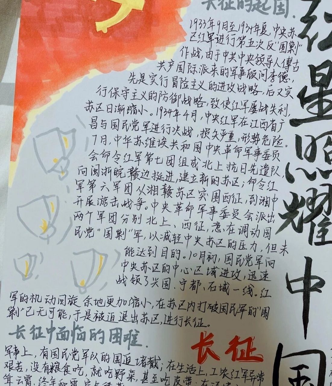 《红星照耀中国》手抄报 简单直接拿来抄
