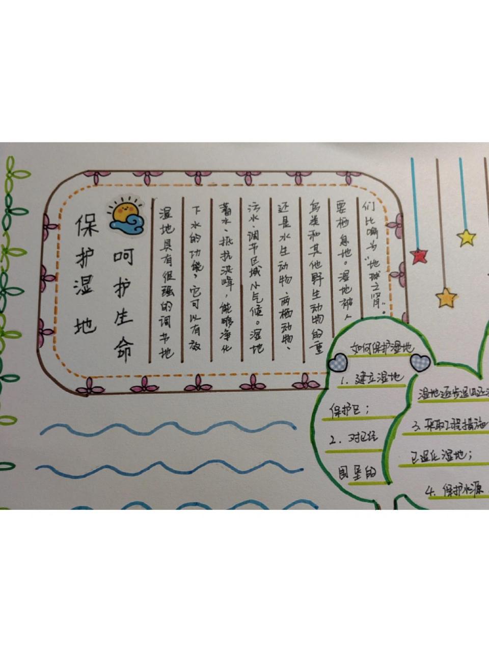 又是做手抄报的一天,今天偷个懒