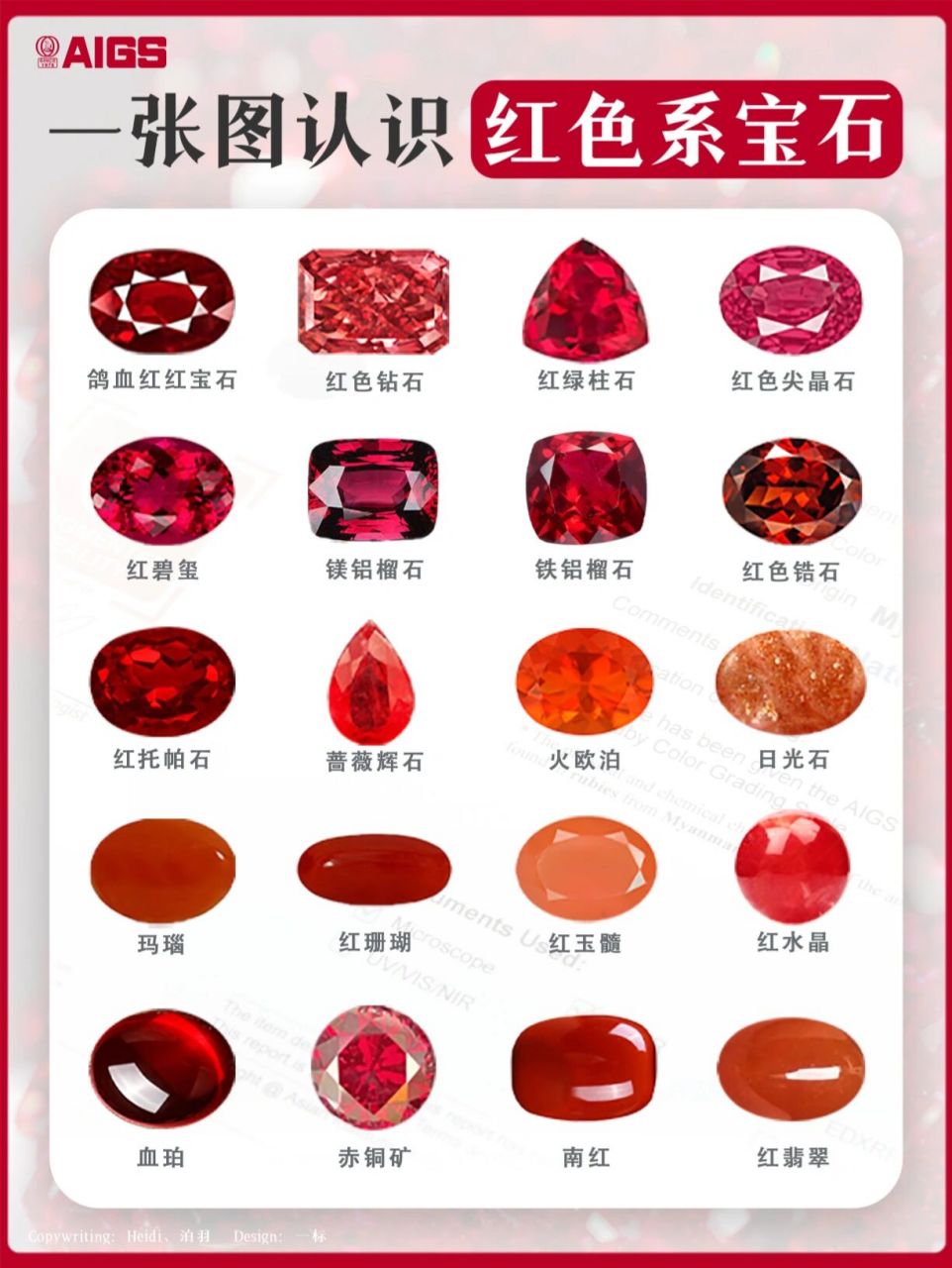 红宝石的种类图片