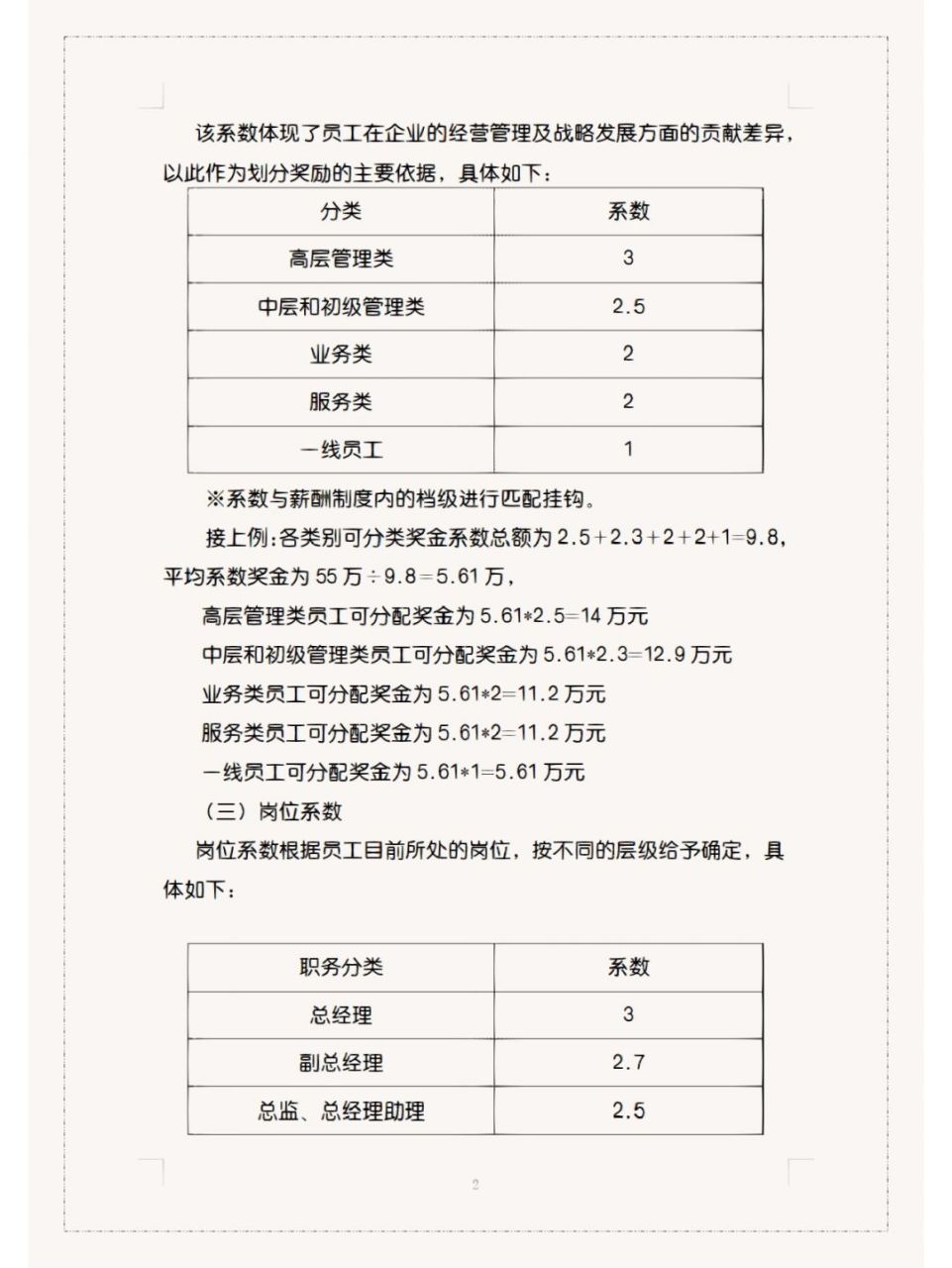 员工奖金激励分配方案(简版)