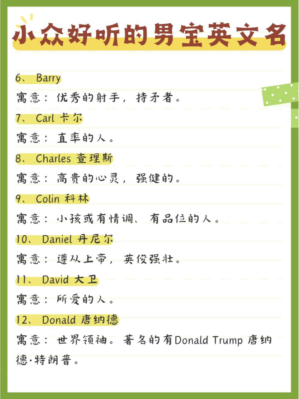 阳光帅气的男生英文名男孩这样起英文名好听又有寓意