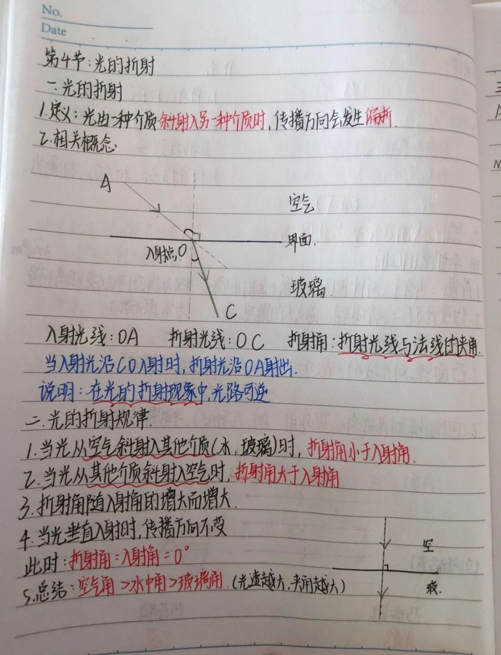 初中物理笔记:光的折射   初中物理八年级《光现象》—光的折射  小孔