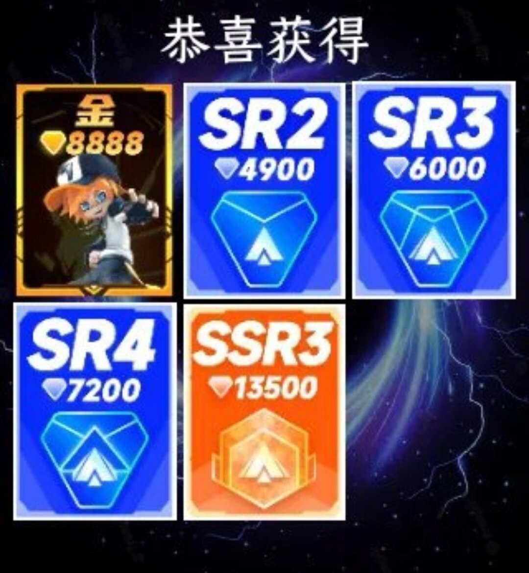 卡农#小天才权益卡