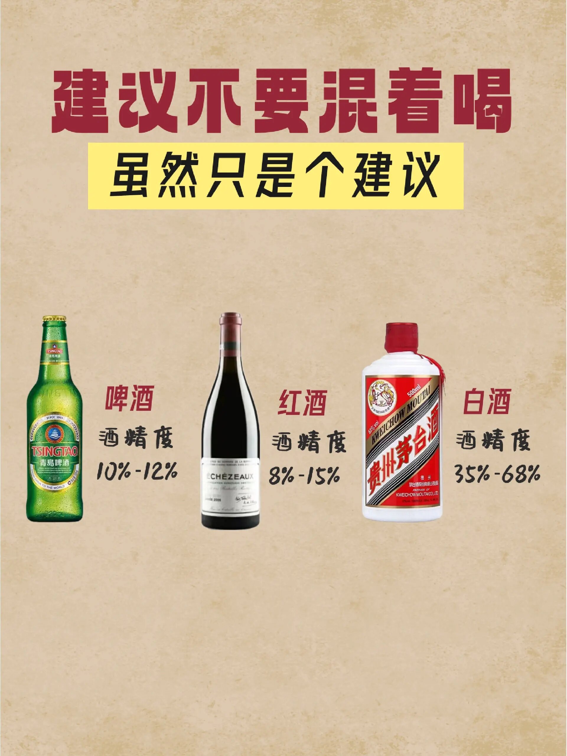 白酒啤酒红酒可以混着喝吗?