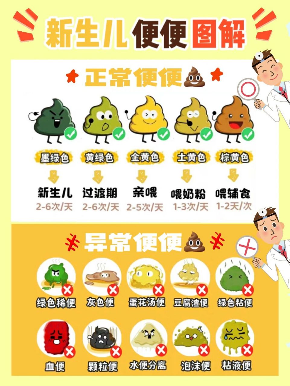 宝宝便便93图解|送给爱观察臭臭的妈妈们 从我女儿