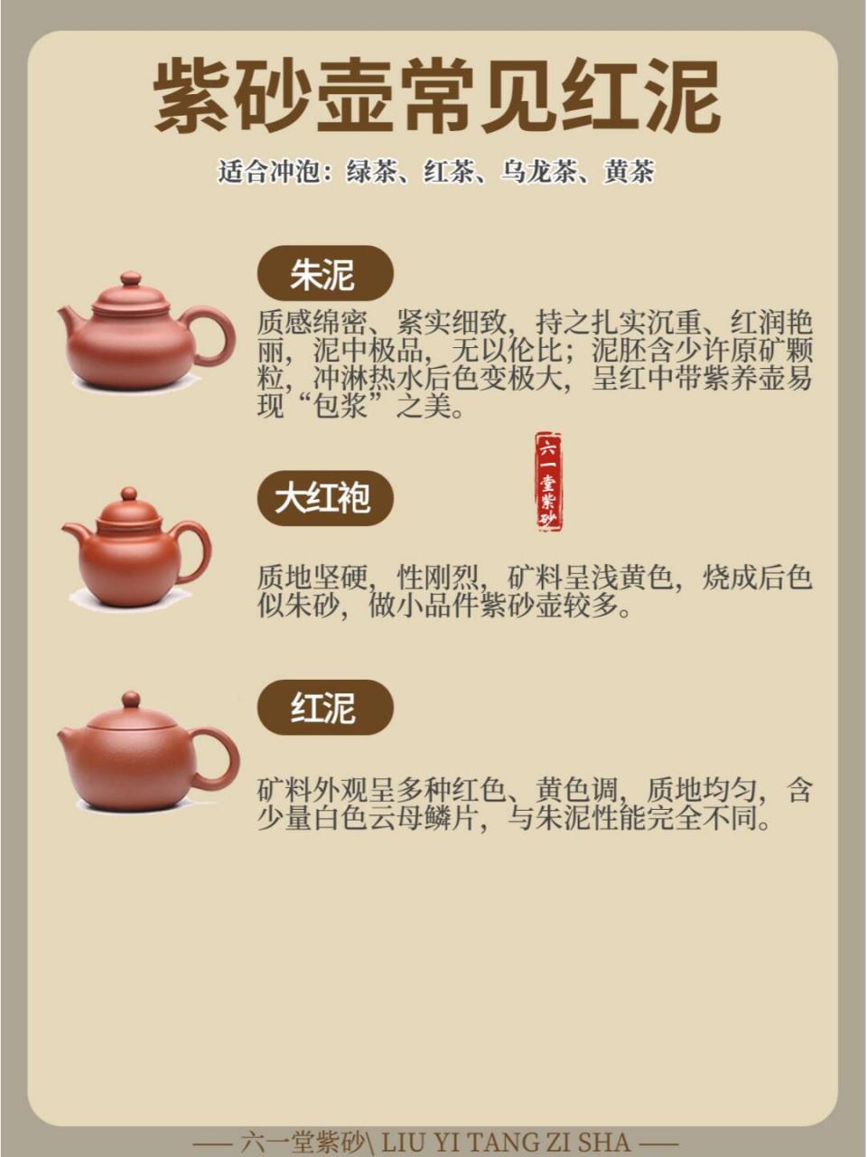 94紫砂泥料分类图详细介绍 紫砂泥料是制作紫砂壶的主要原料,其