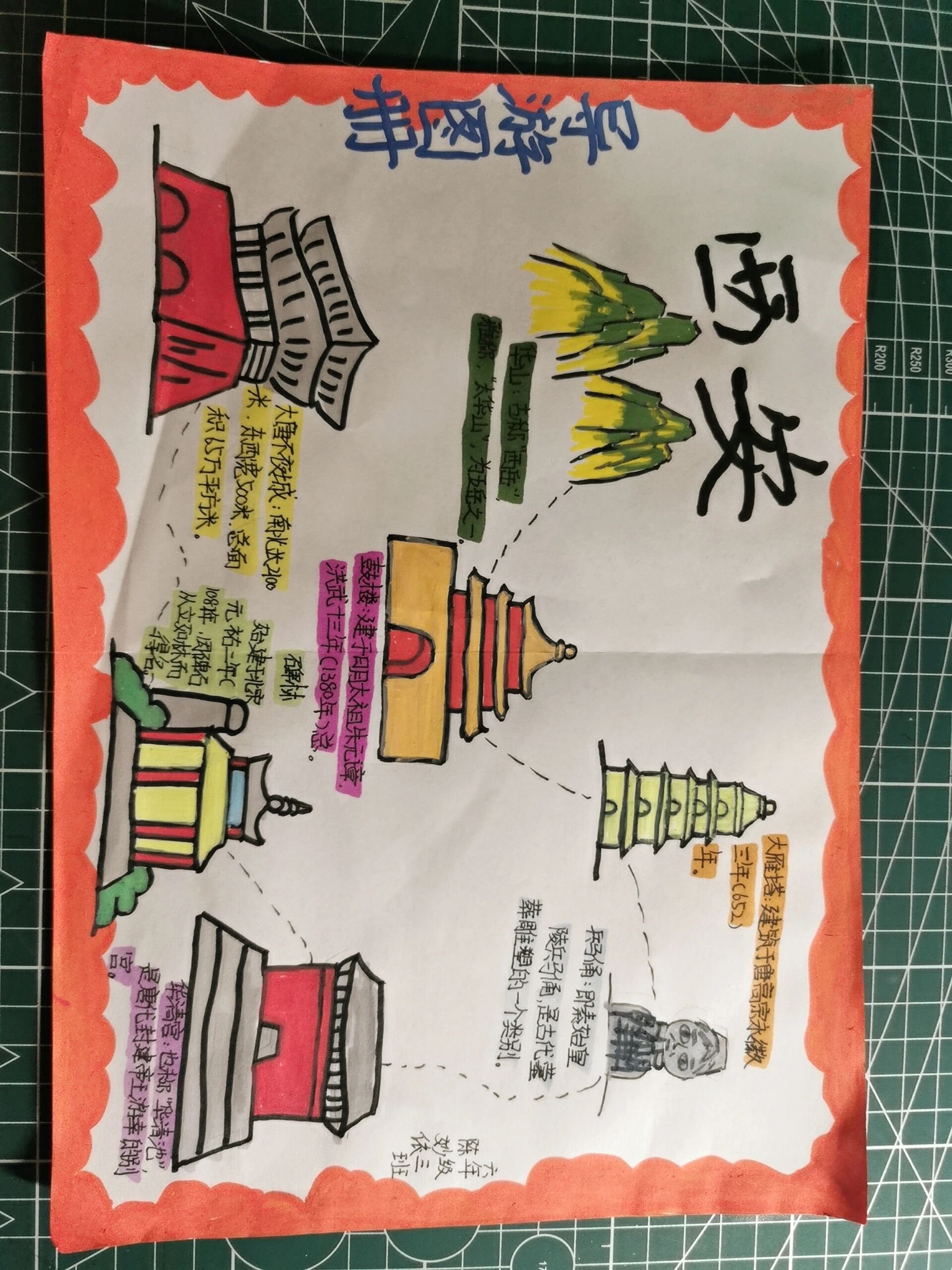 导游图册,西安