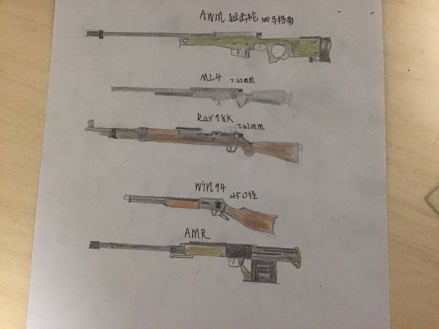 和平精英狙击枪绘画 画了很久希望大家可以点个赞!