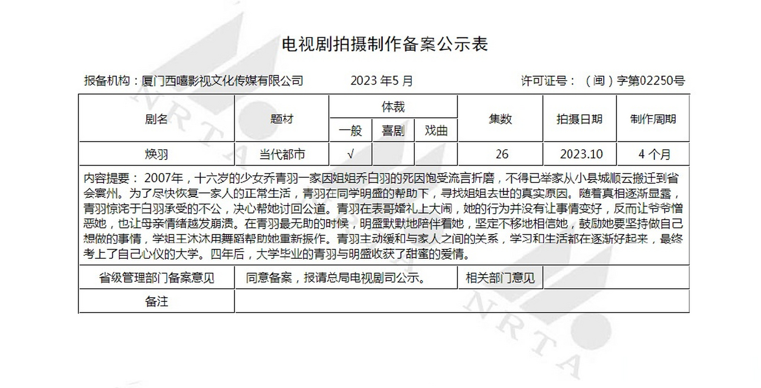 花千骨2演员表 电视剧图片