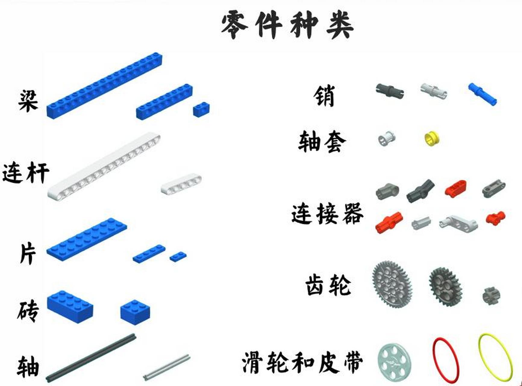 乐高9688零件清单图图片