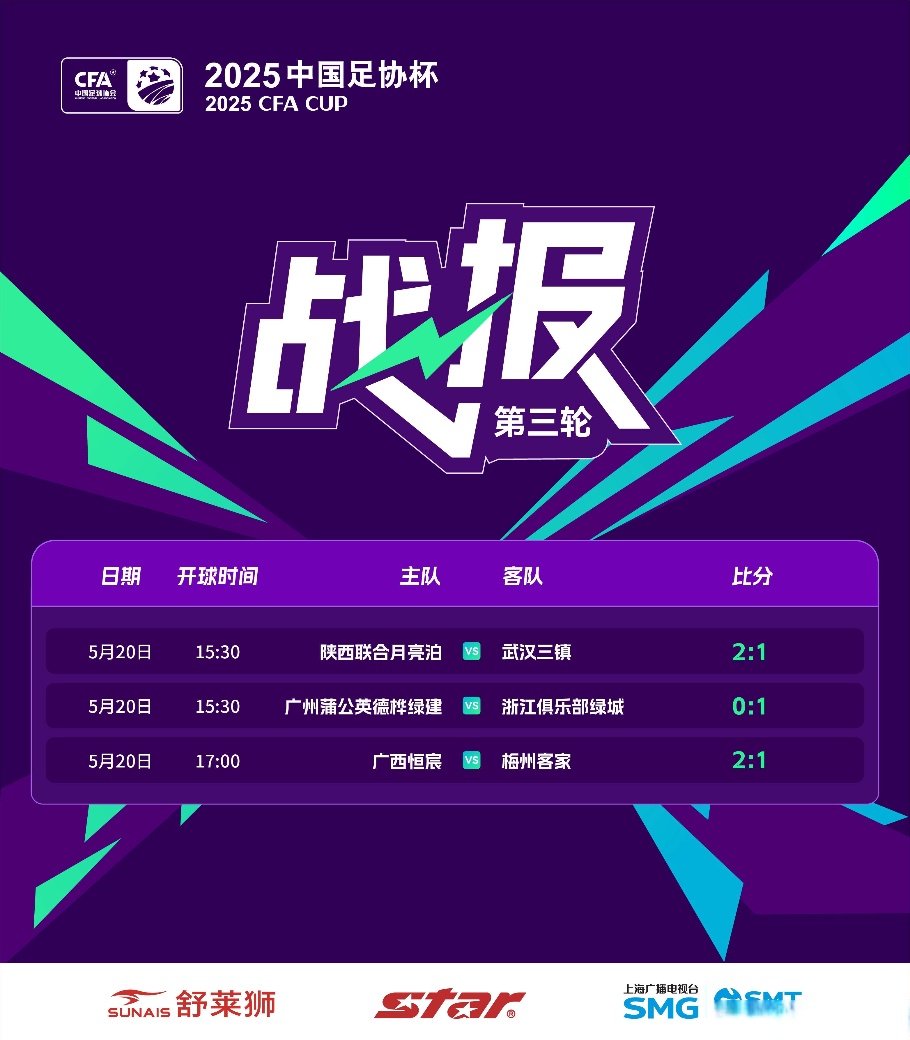 九游欢乐官方网站:足协杯半决赛前瞻：球队实力对比与胜负预测