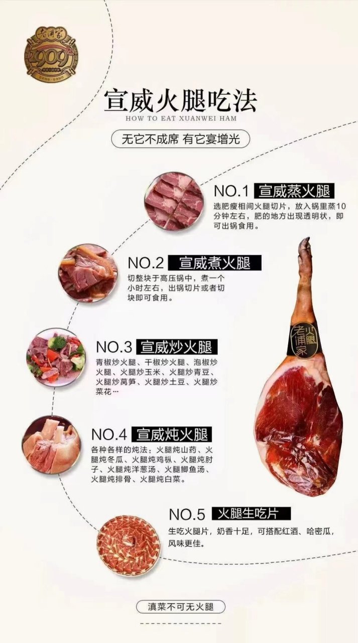 自制大肉块火腿方法图片