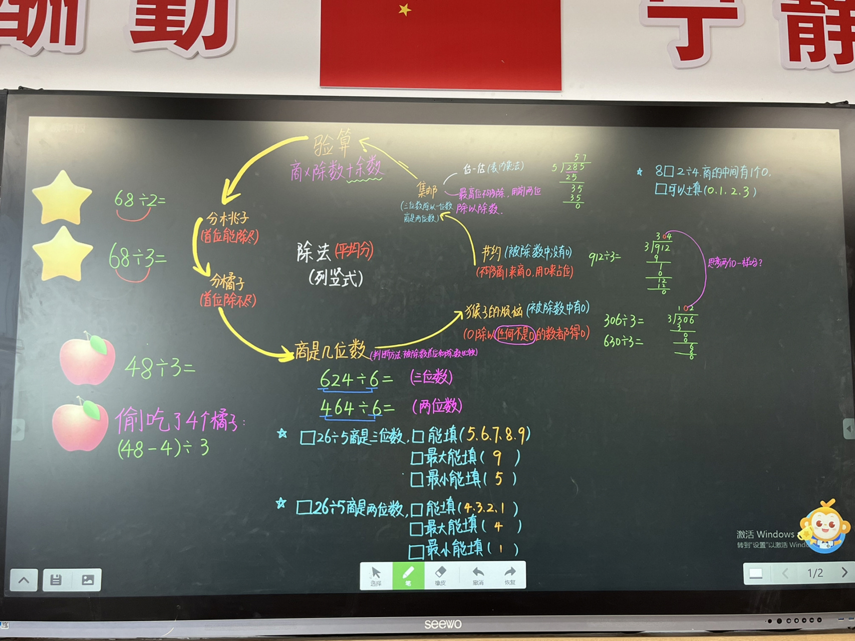 除法分苹果思维导图图片