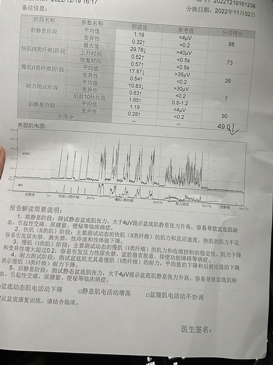 才生第一胎  盆底肌第一次评估才49分!
