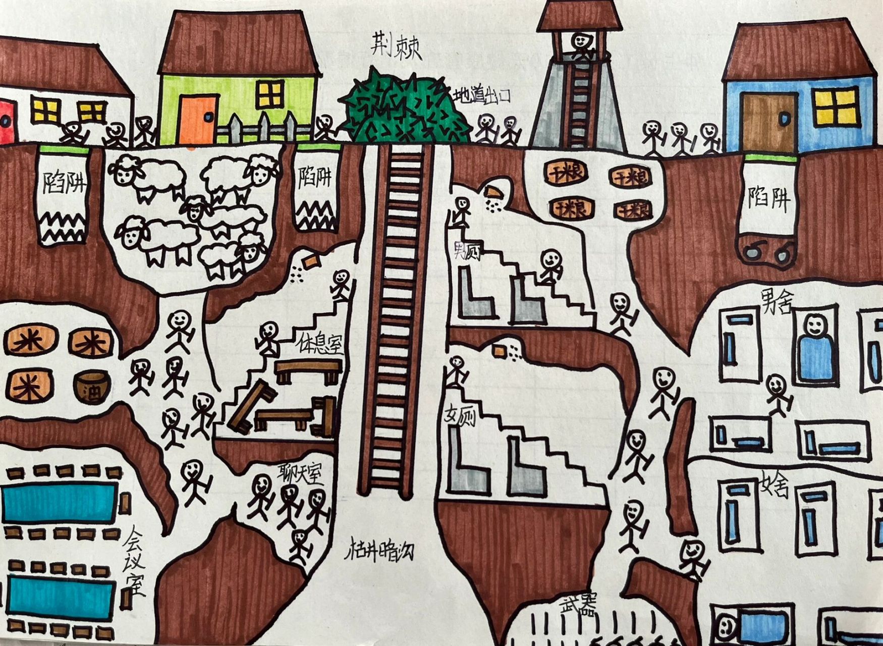 《冀中的地道战》绘画