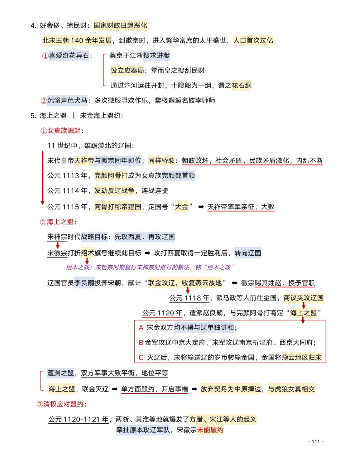 纪录片《中国通史》笔记 第57集