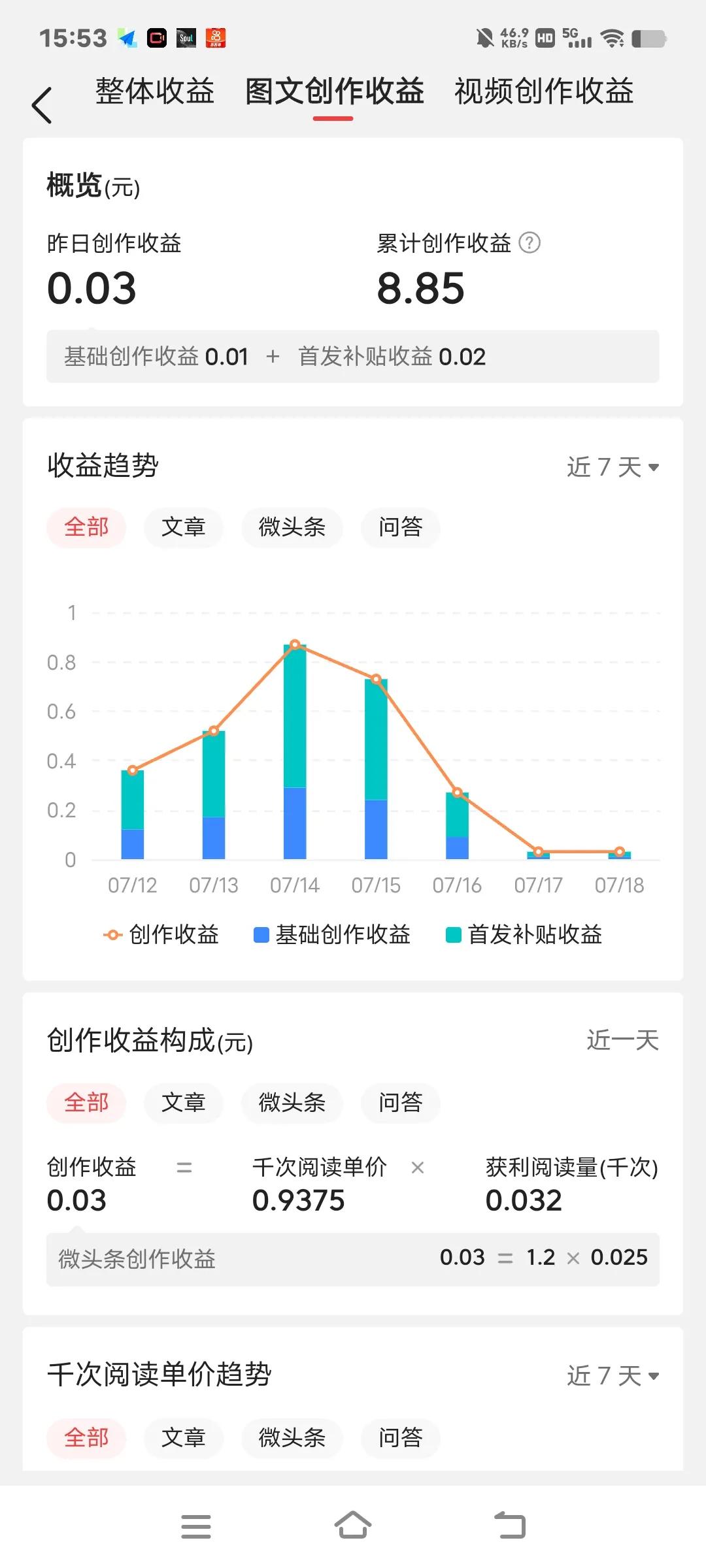 今日头条创作收入来源(今日头条的主要收入来源是)