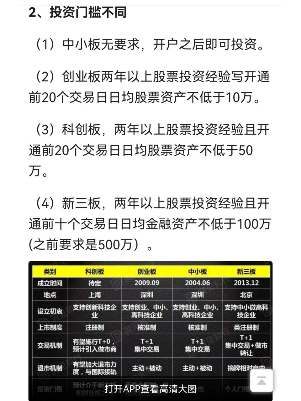 如果按照按投资风险由大到小,新三板>科创板>创业板>中小板.