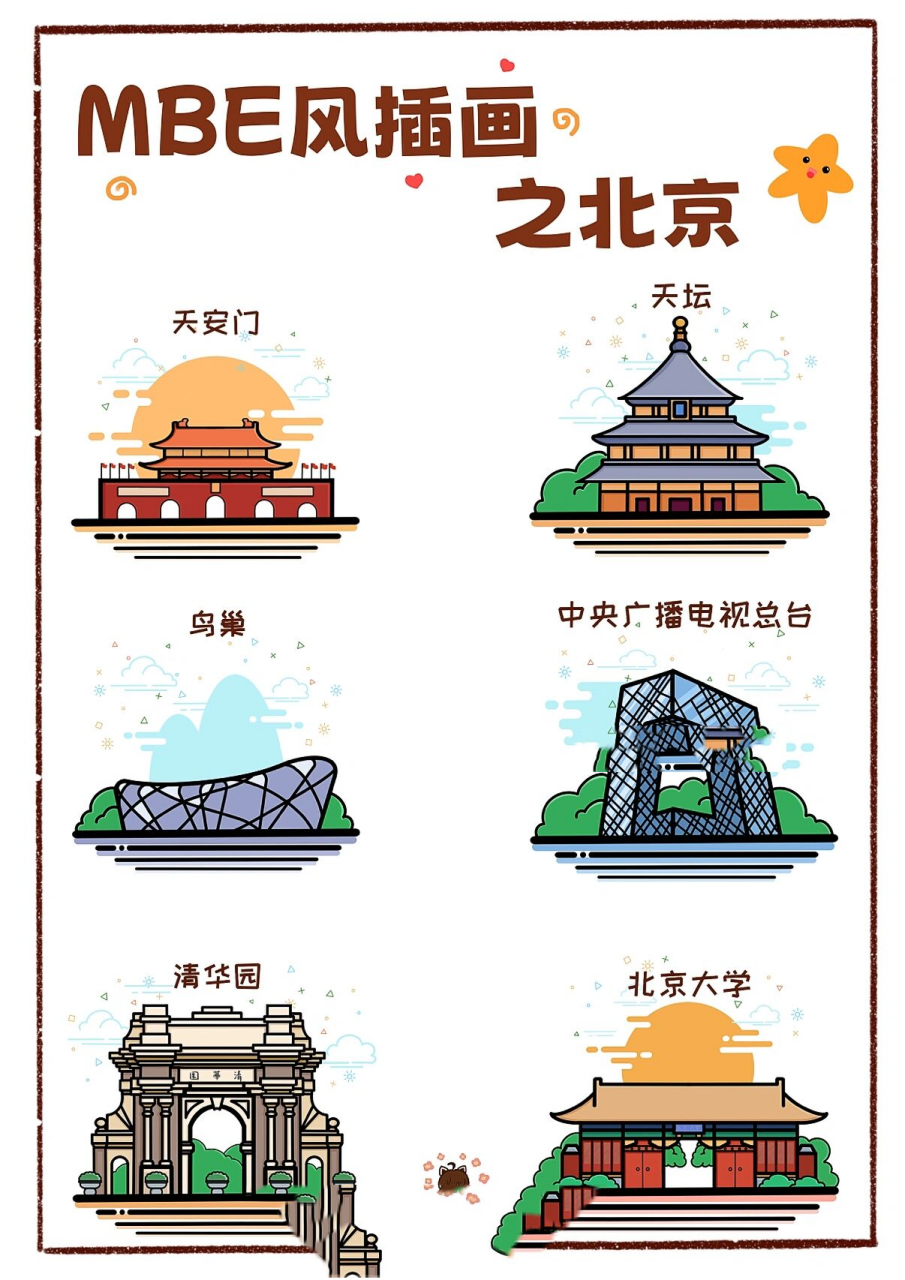 【mbe风插画】打卡北京地标99 上次画了武汉的地标以后,有小伙伴问