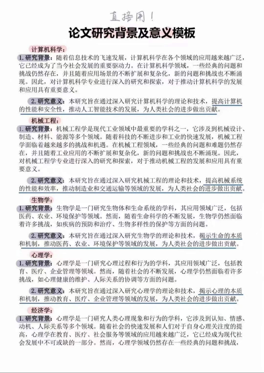 各专业论文研究背景模板|直接用