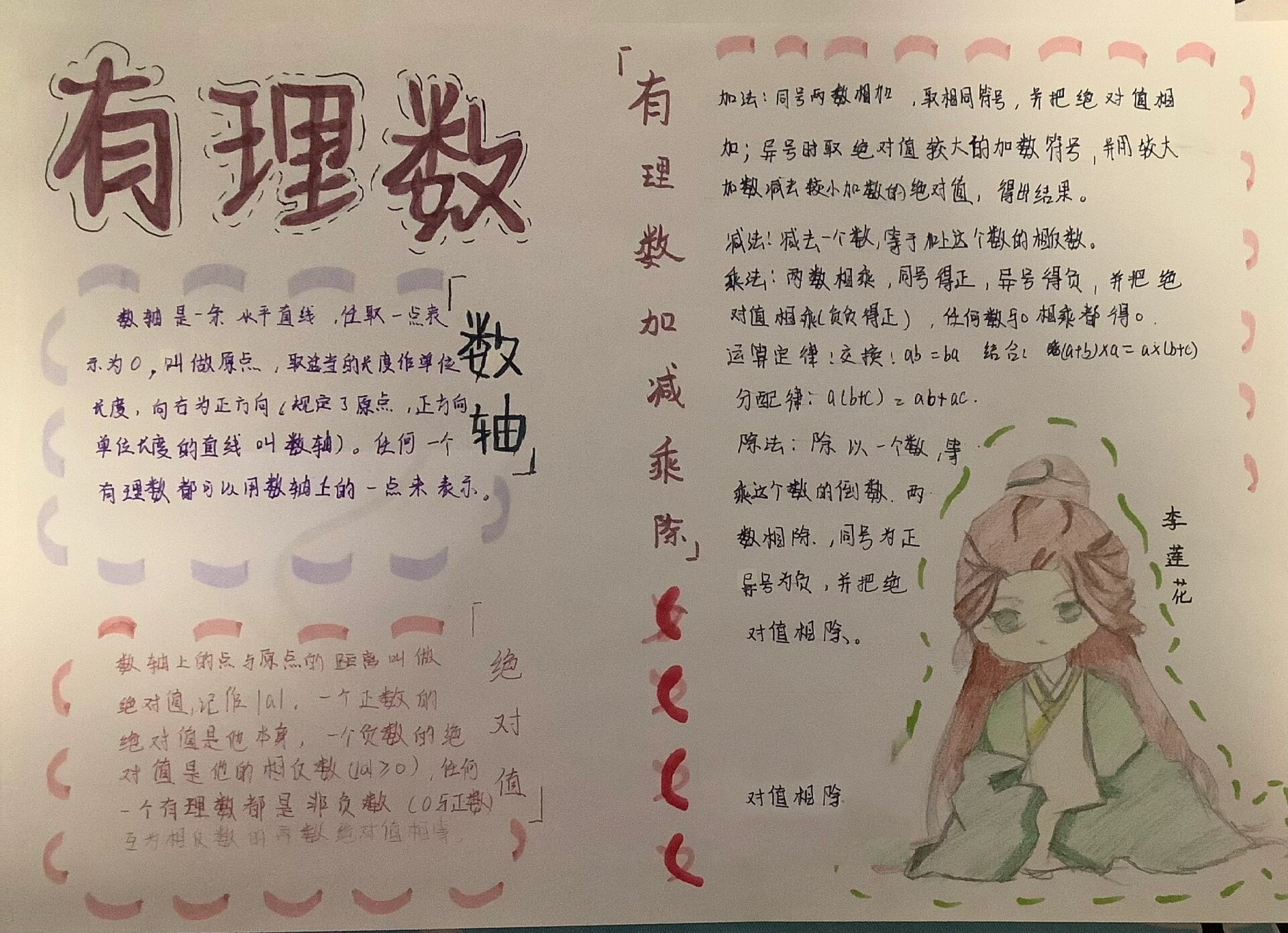 有理数,整式的加减莲花楼元素手抄小报