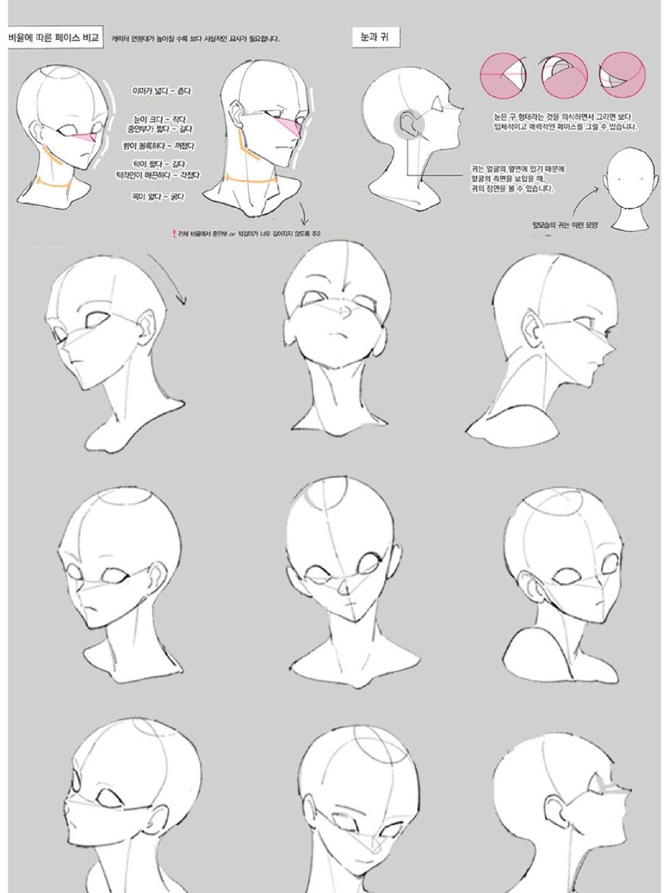 500 头部多角度画法合集|绘画素材 今天给大家分享一套头部的多角度