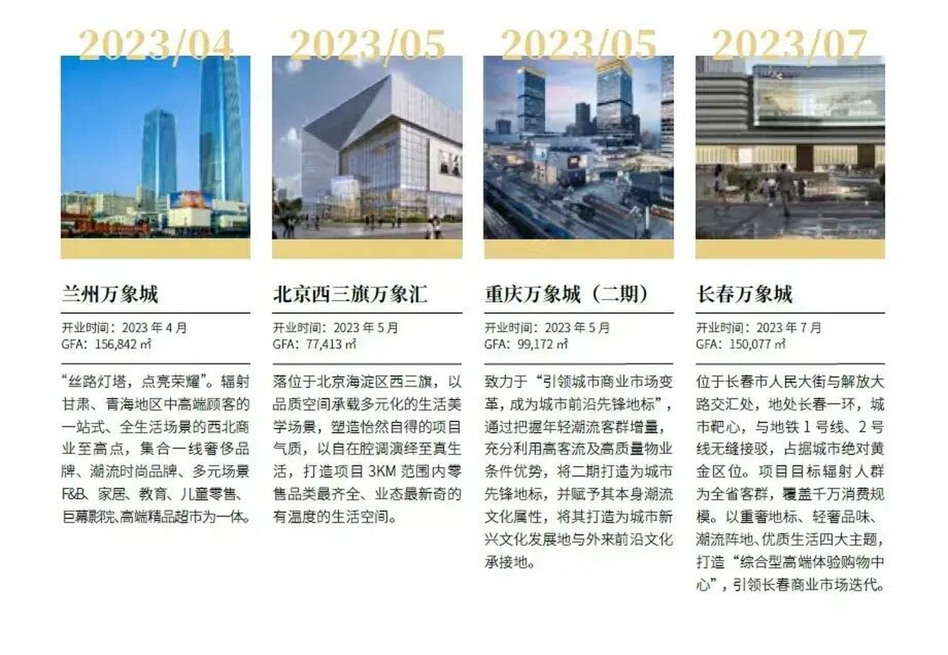 长春万象城将于2023年7月正式开业,地处地铁一号线和地铁二号线交汇处
