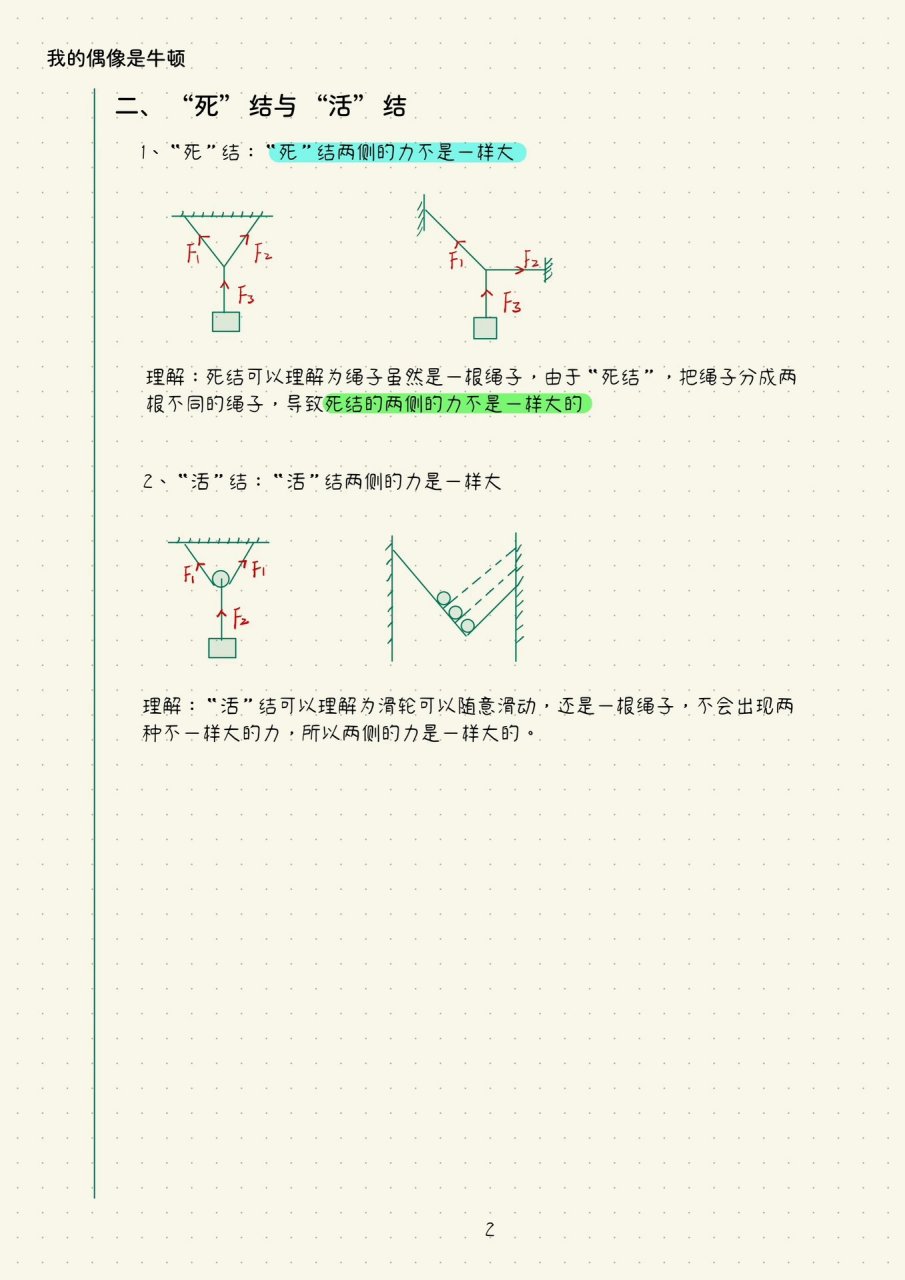 透明弹力线打死结图片