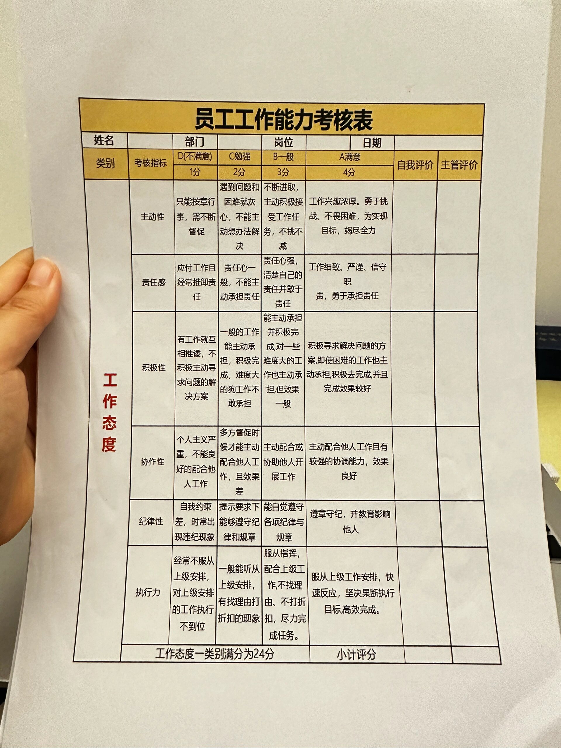 员工考核评分表模板