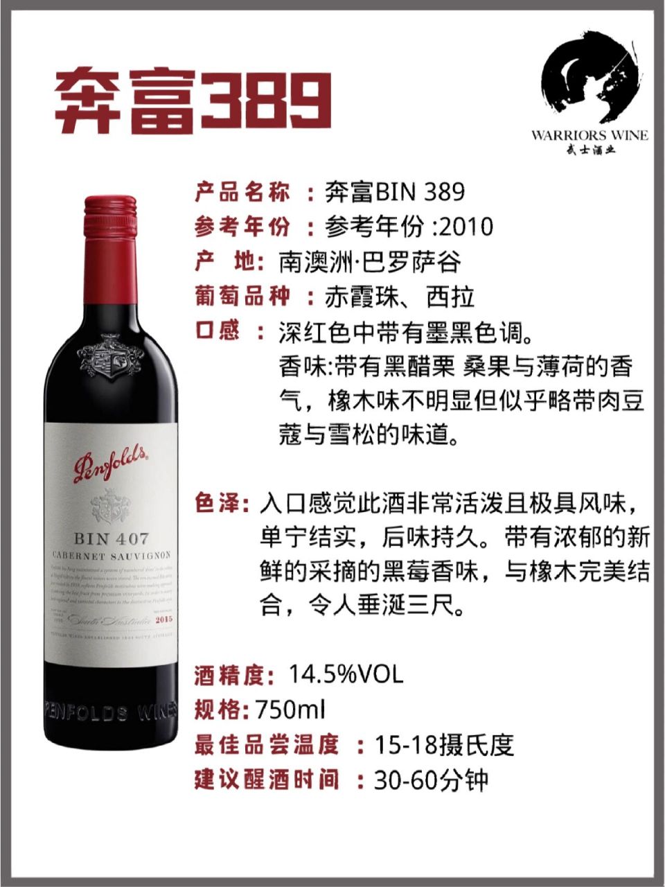 奔富389与407,都是澳洲酒业巨头—奔富酒庄旗下的红酒,极具知名度.