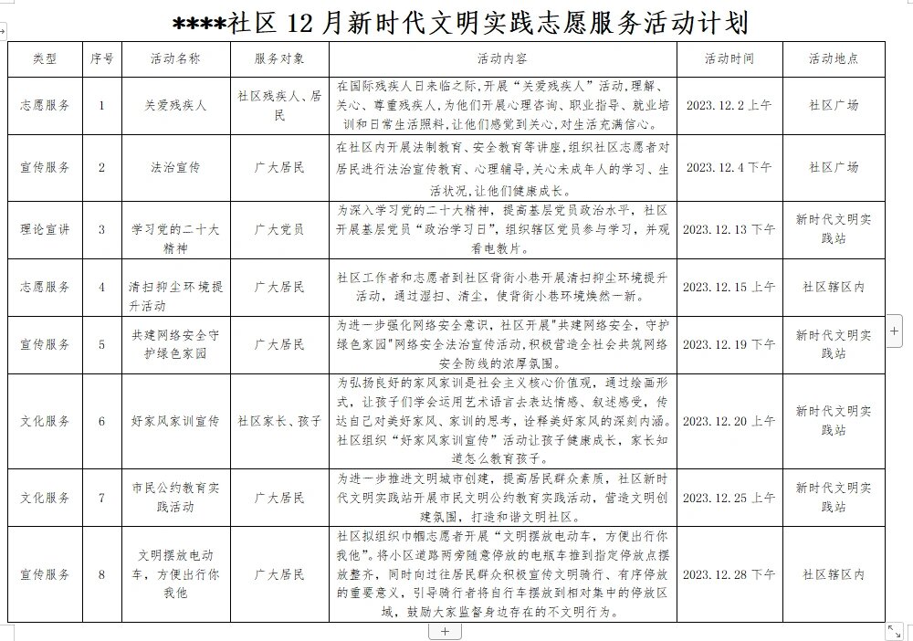 【新时代文明实践站】2023年月计划 新时代文明实践志愿服务活动计划