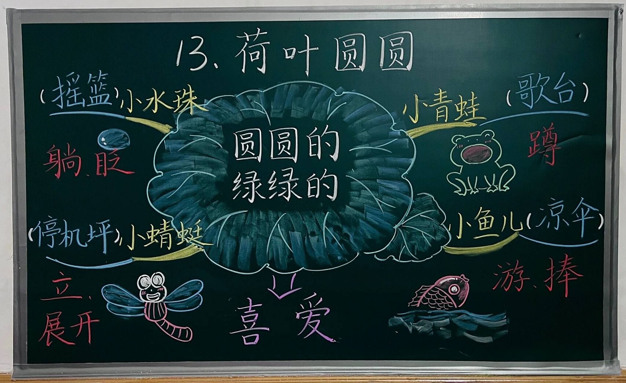 《荷叶圆圆》 荷叶圆圆这一课的板书可以说无数的老师设计过画过,我的