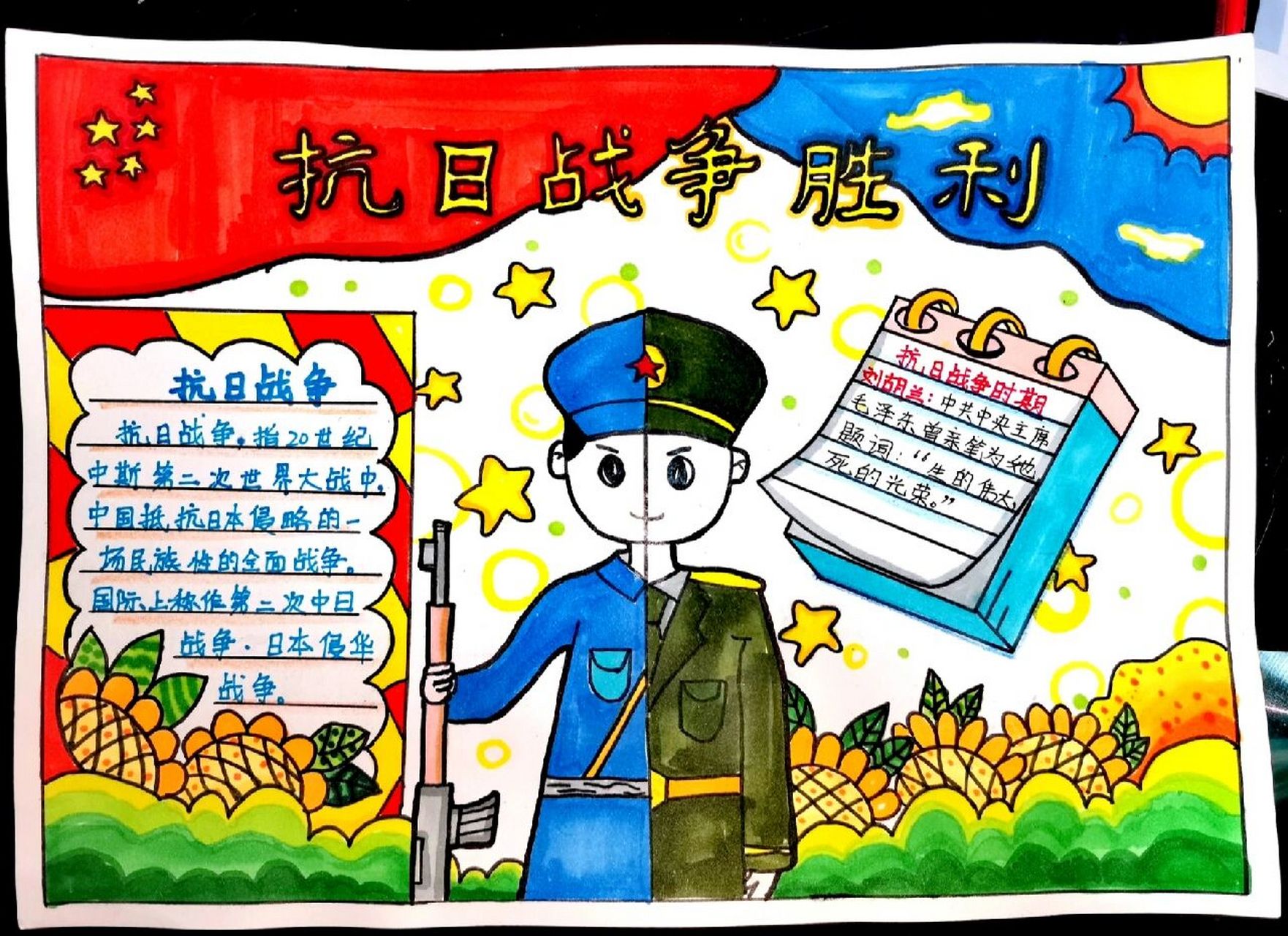 纪念抗战胜利手抄报