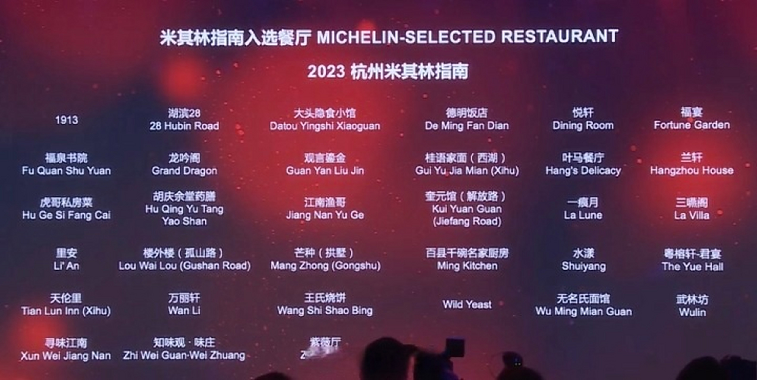杭州6家餐厅获米其林一星#  这些餐厅入选杭州米其林指南榜单