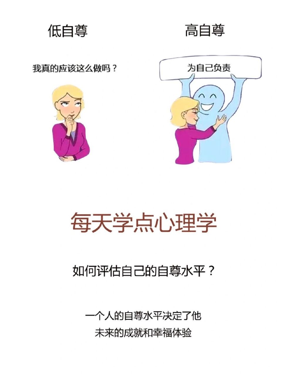 心理漫画图片自尊图片