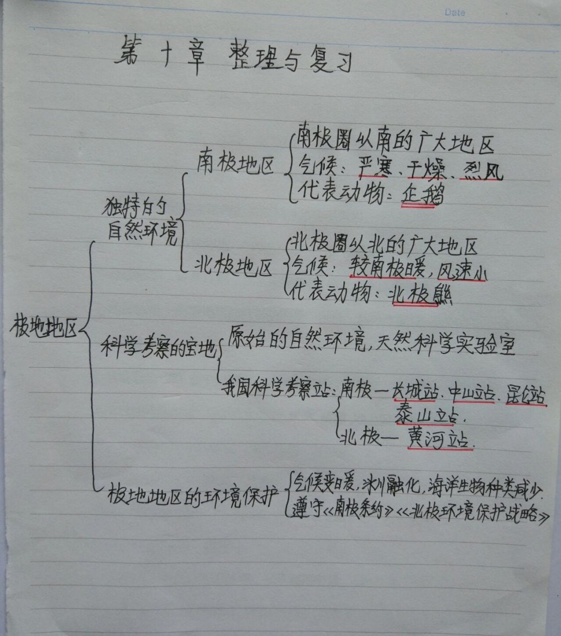 七下地理第十章笔记 第十章,极地地区 第1课时 1.