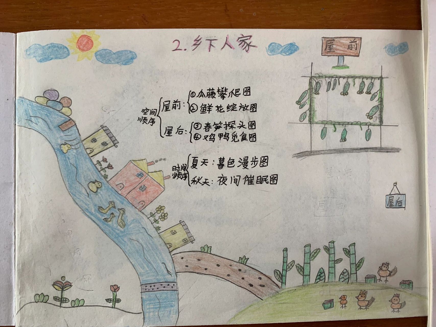 四年级下册|小学语文板书/配图～ 第一单元《乡下人家》