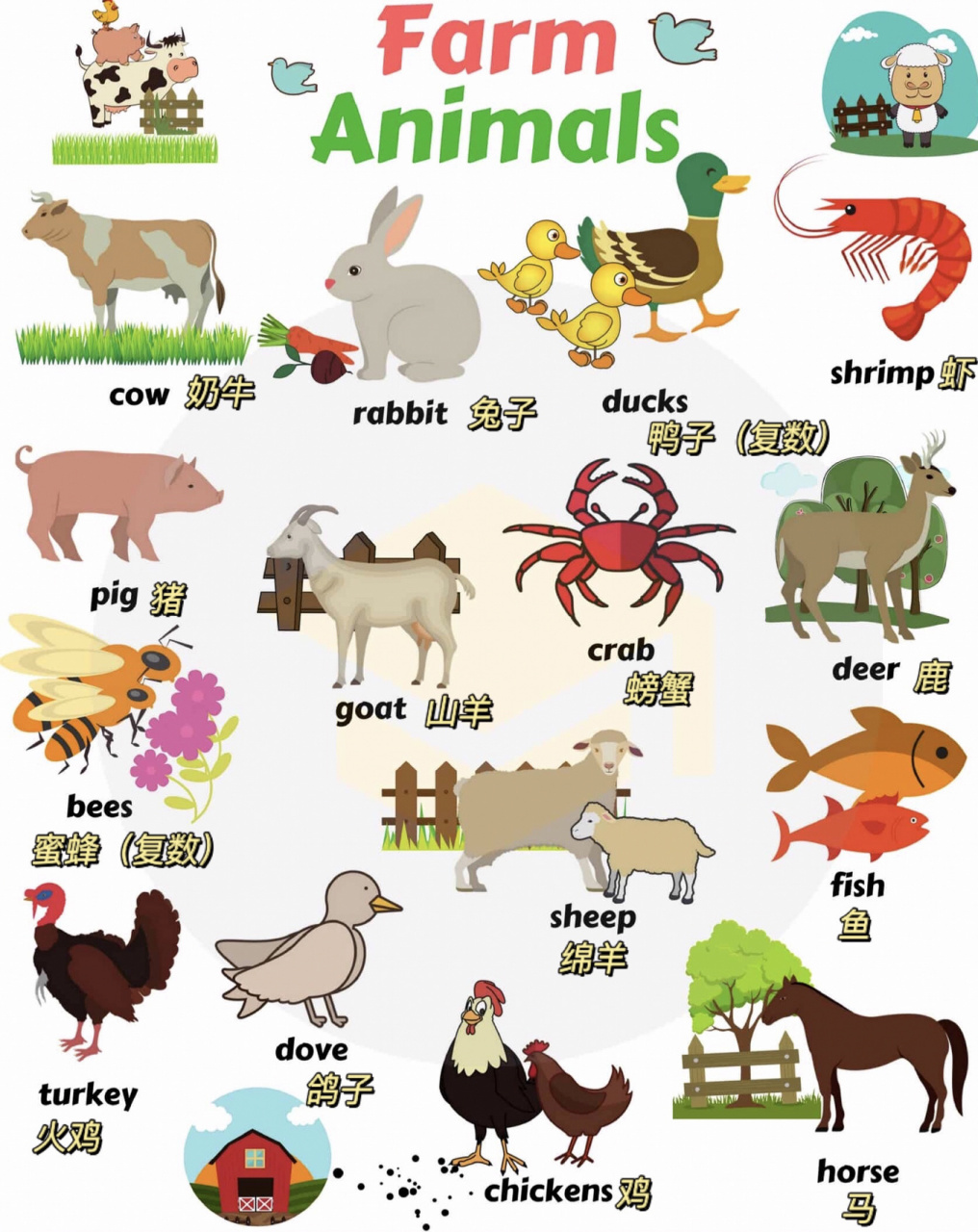 农场类动物cow          奶牛02    rabbit       兔子    duck