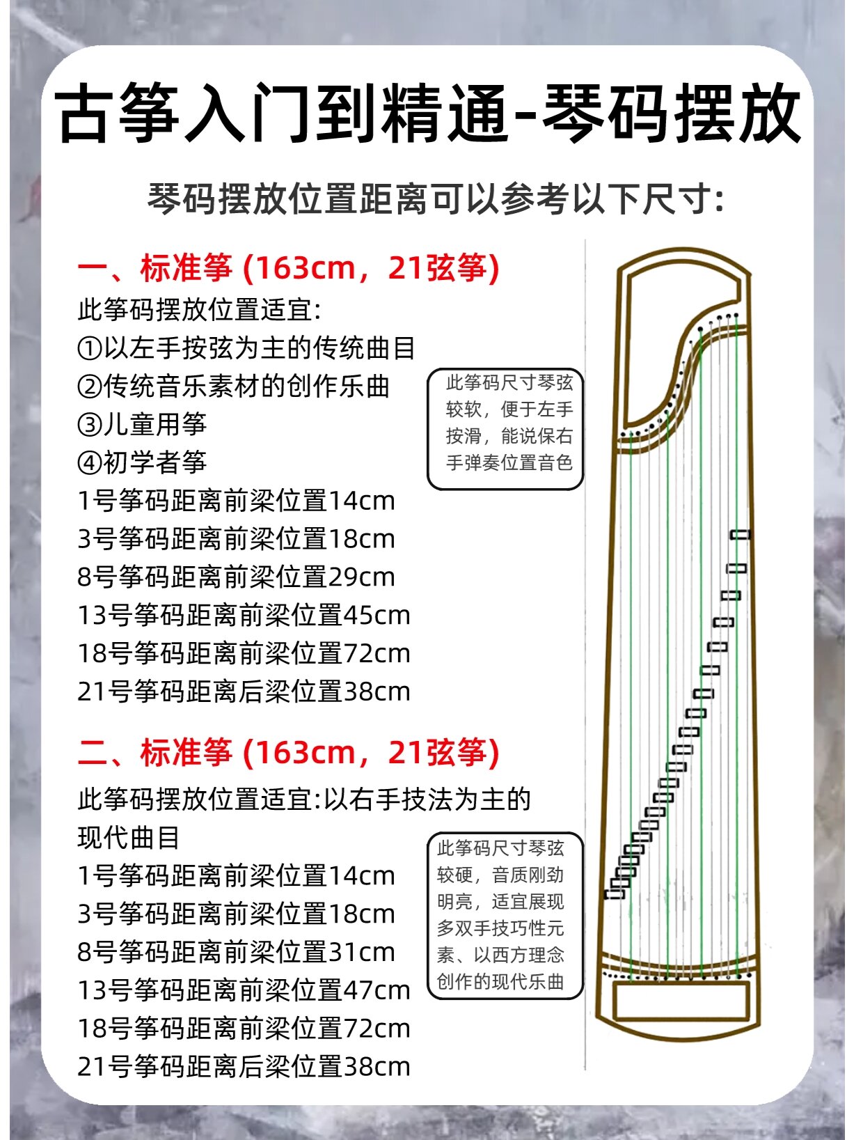 广州古筝培训怎么选？从教学体系、考级现状到试听课的观察清单