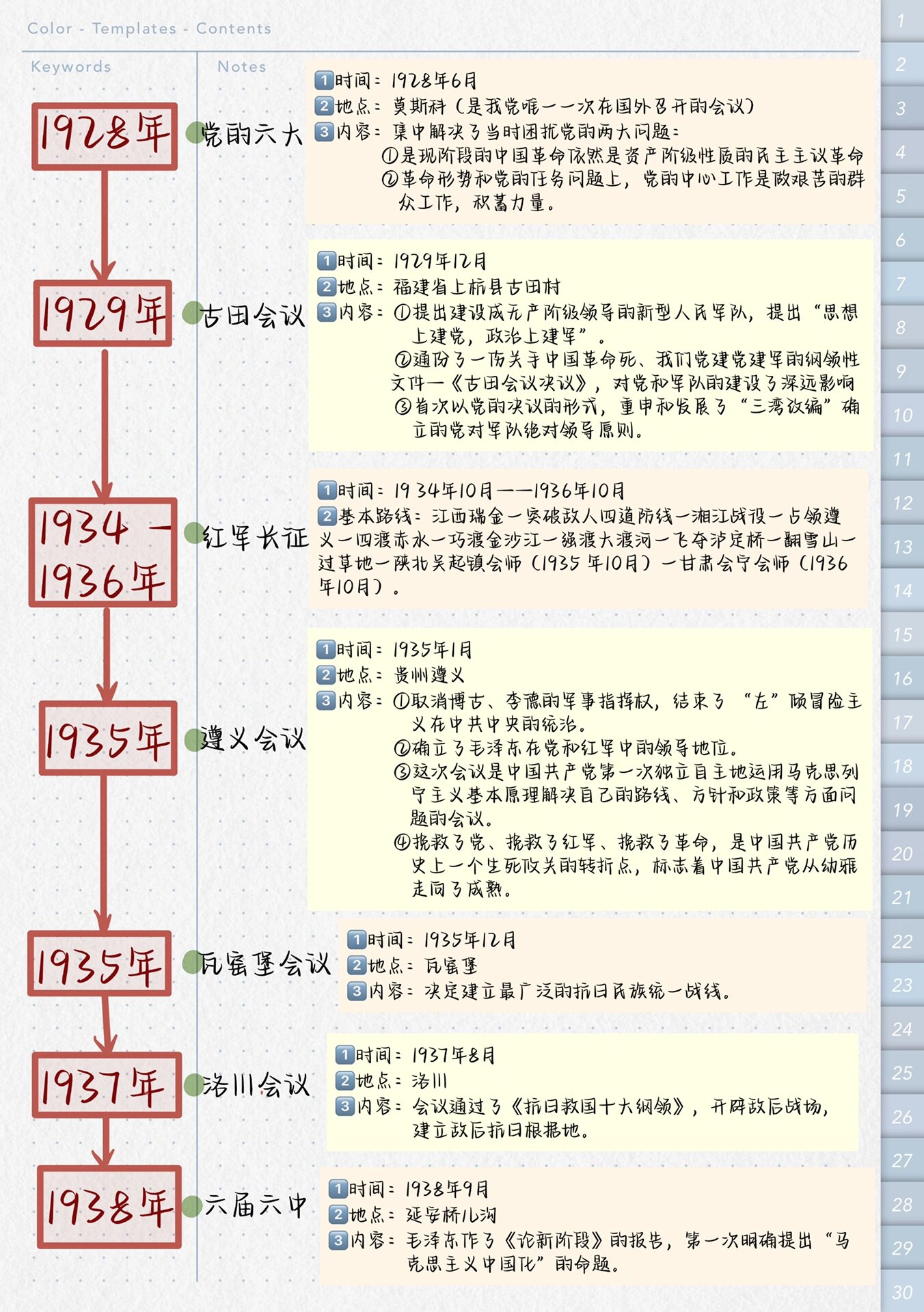 97公基背诵