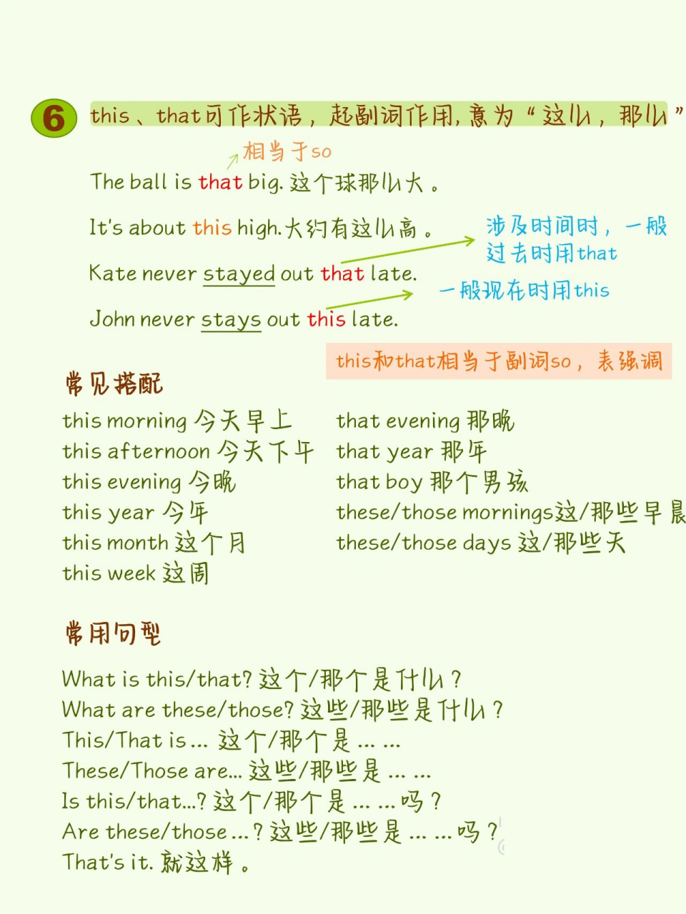 语法讲解|指示代词this,that,these,those  指示代词用法就看这篇