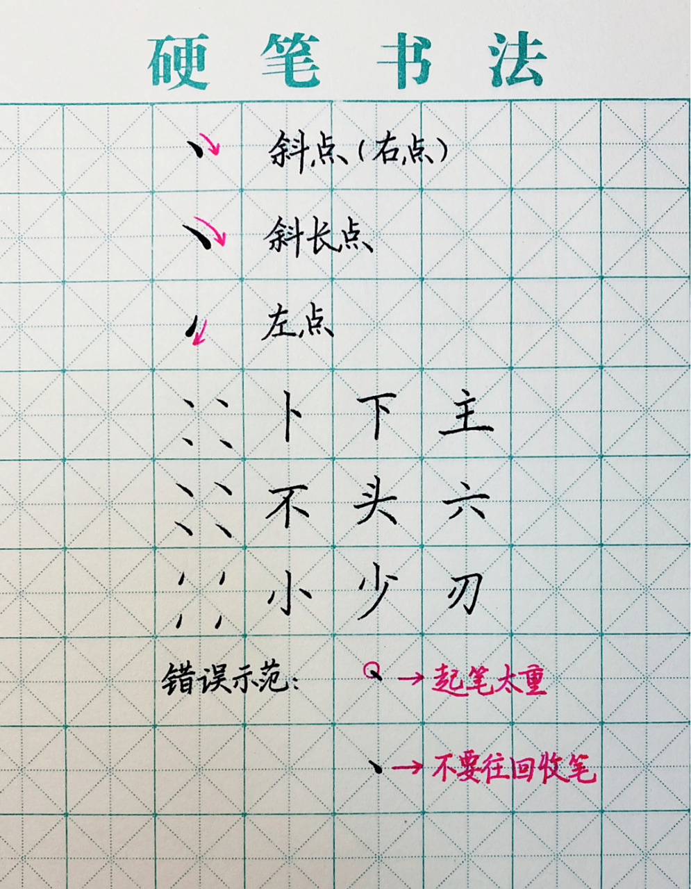 点画书法的简单介绍 点画书法的简单

先容
（点画 书法） 书法