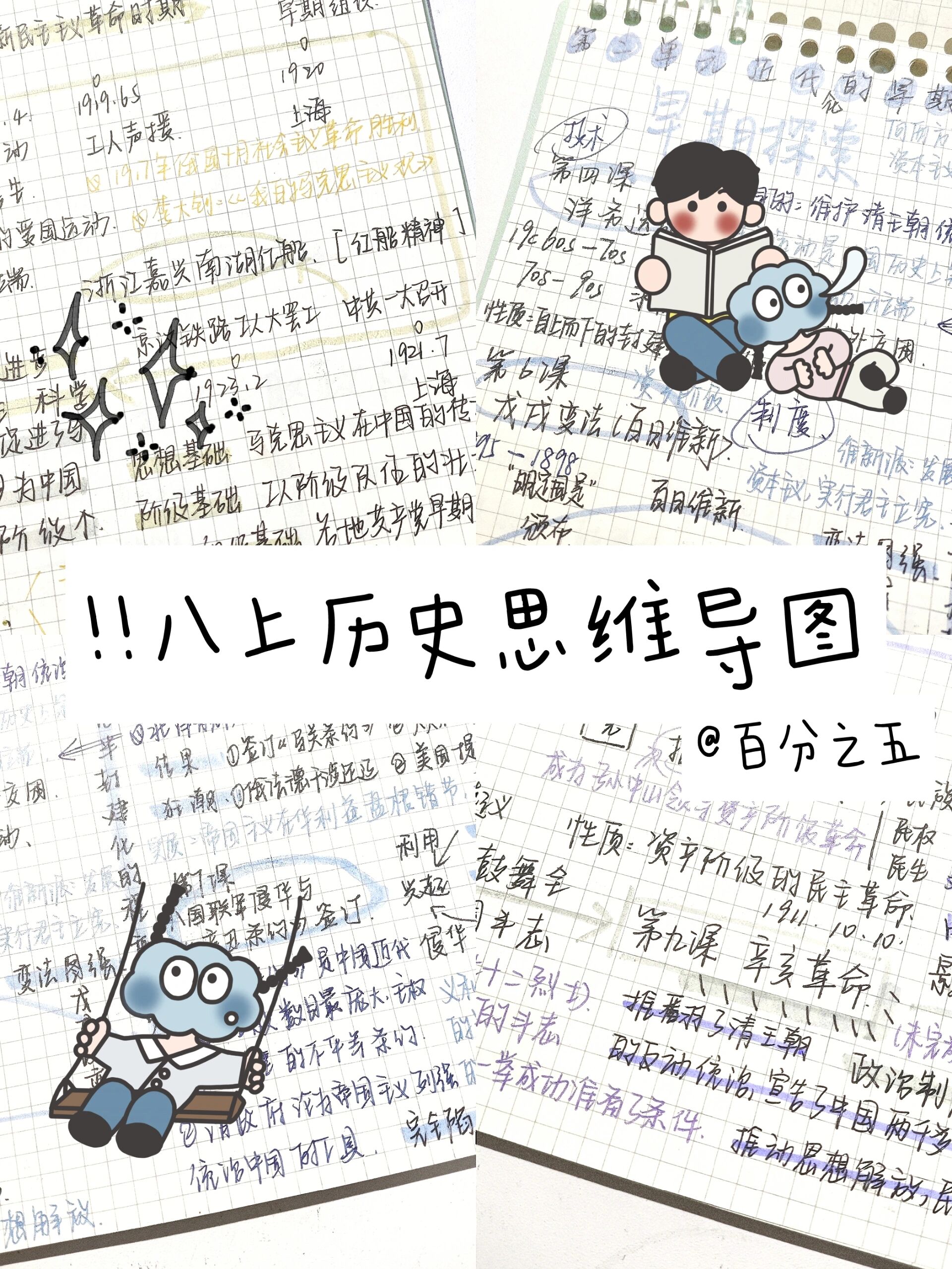 八上‖历史思维导图