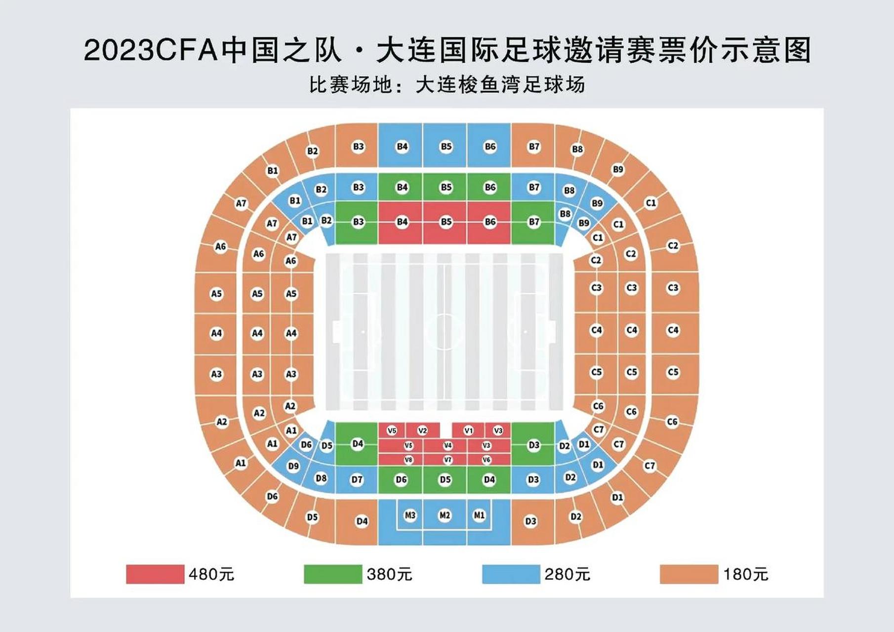7年了,中国队重返足球城大连,在家门口新的体育场就可以看到中国队的