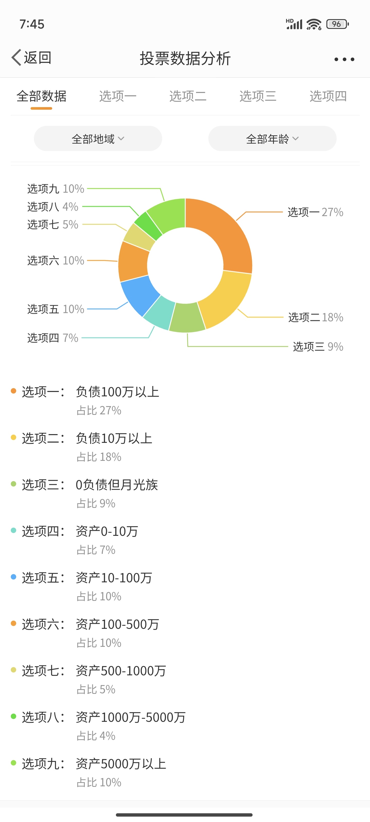 虚拟币总量(虚拟币交易量)