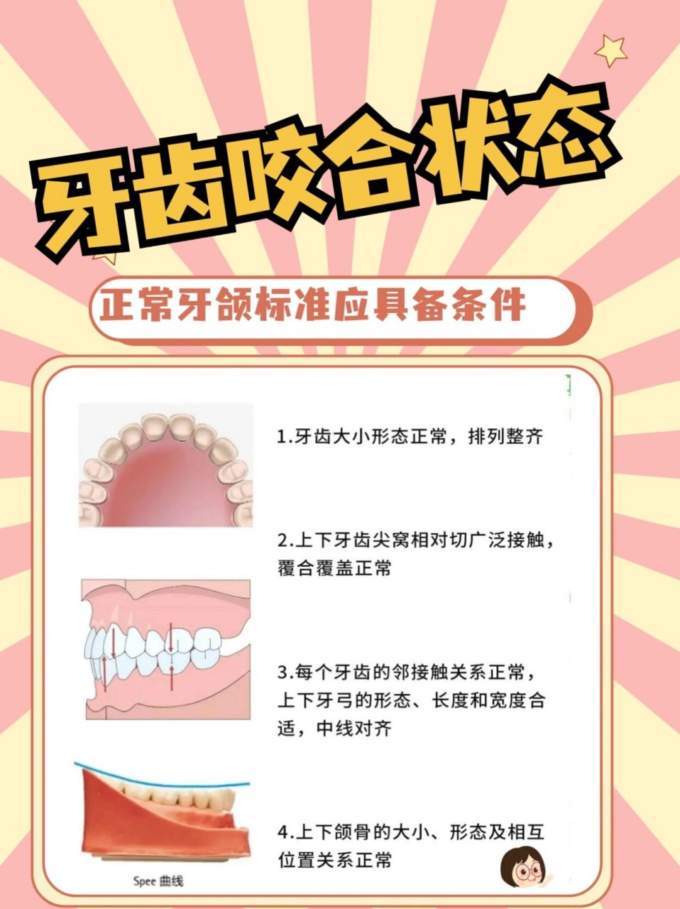 来看看你的牙正常该是什么样子 正常牙颌的标准应具备以下条件: 1牙齿