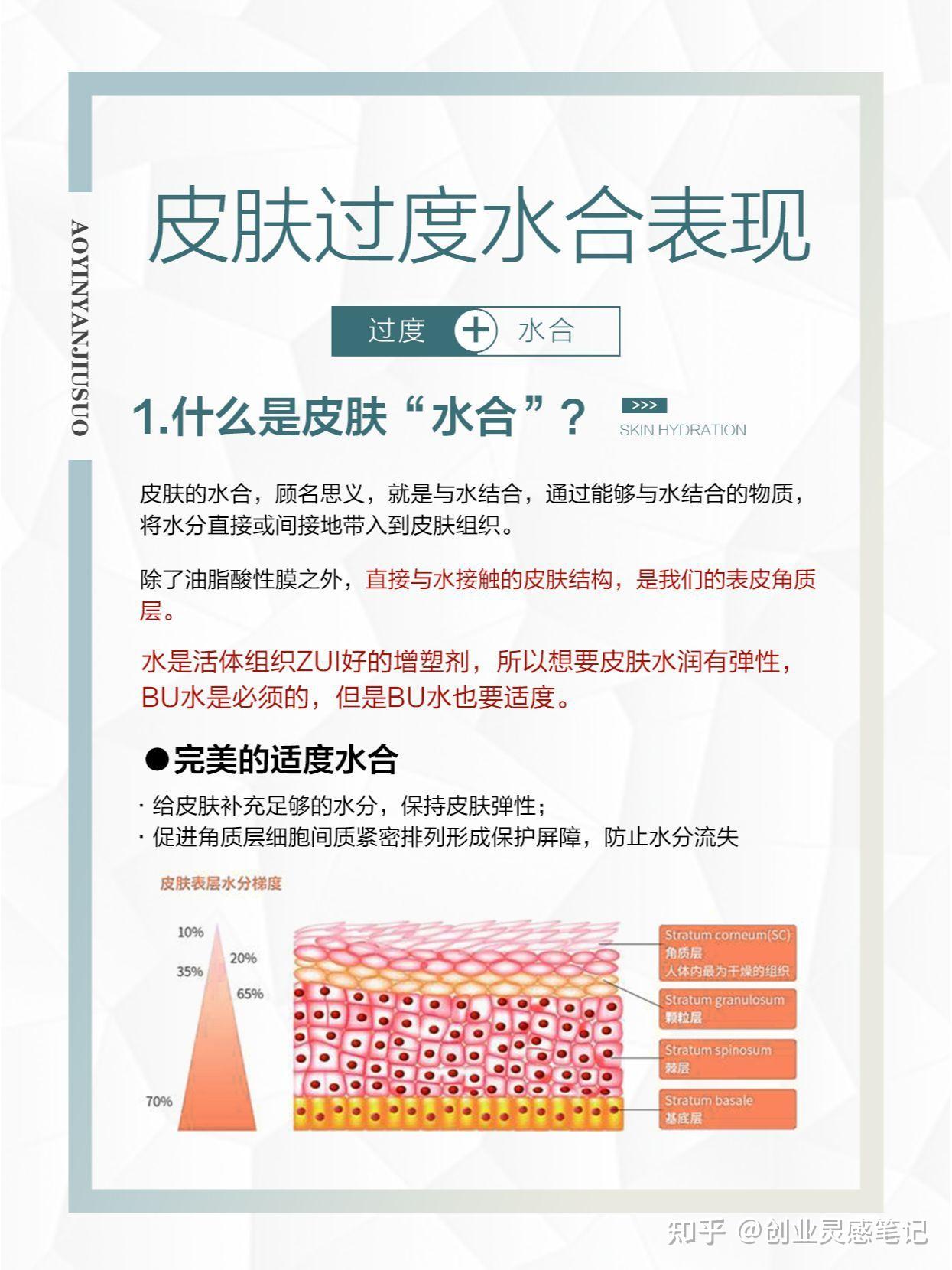什么是皮肤的过度水合┃影响与表现