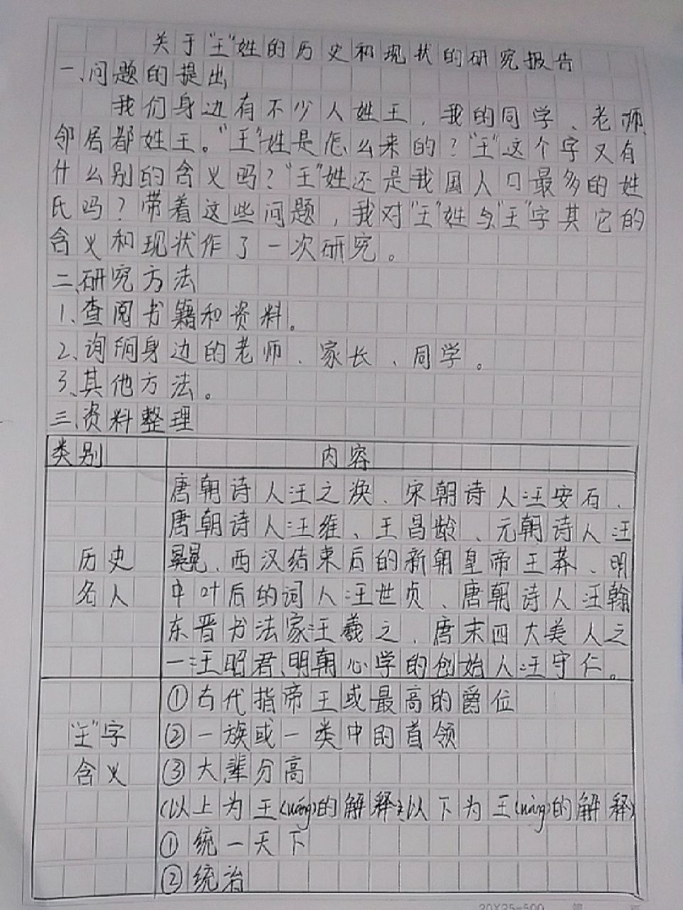 王字研究报告图片