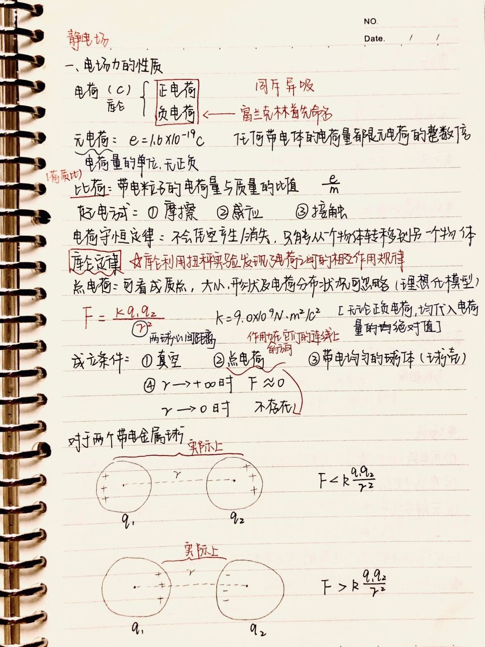 高中物理笔记6015(选修3-1) 高中物理笔记选修3-195(电场篇) 1