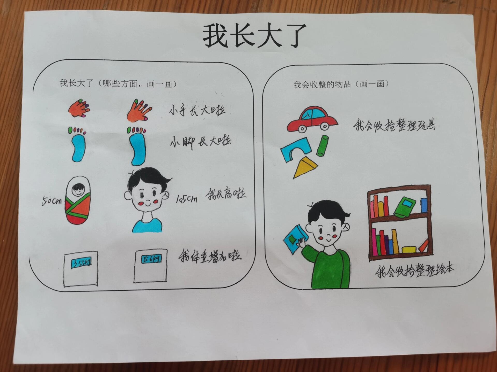 我长大了主题画作品图片